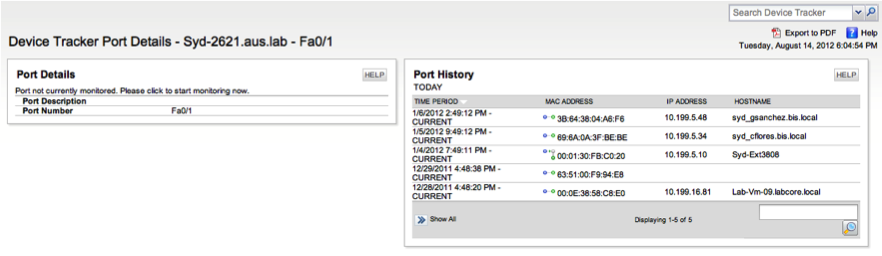 UDT Port Details.png